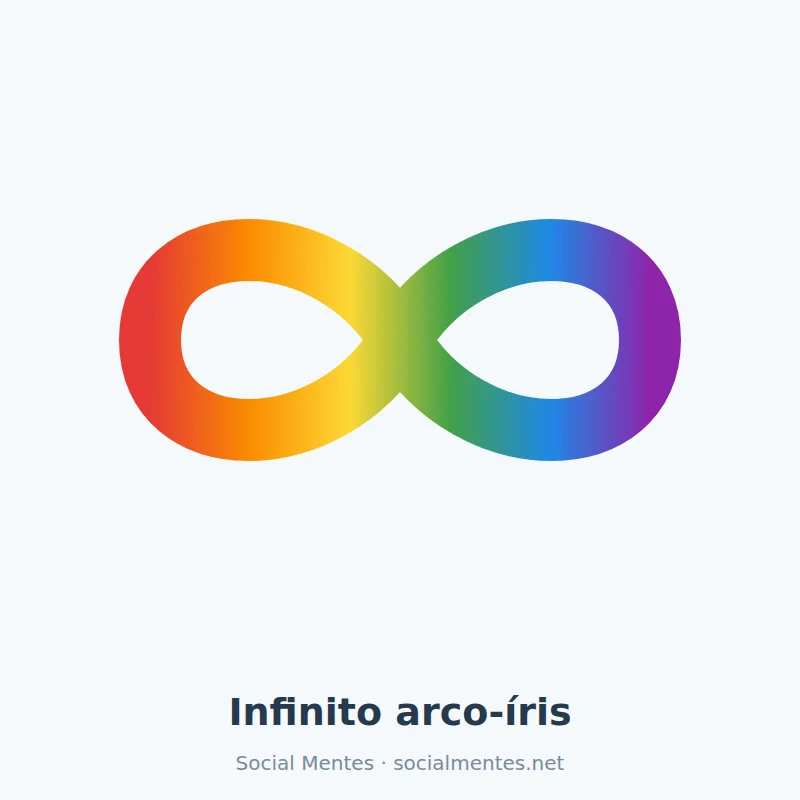 Símbolo do infinito com as cores do arco-íris, que representa a neurodiversidade